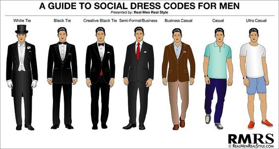 Ce este un Dress Code?